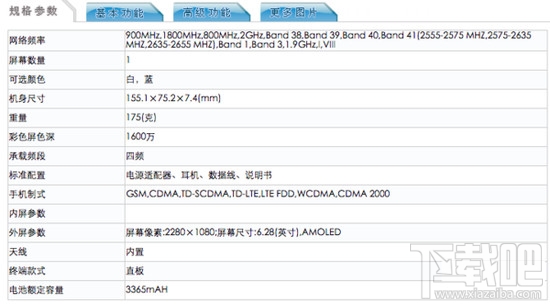 oppo r15参数配置怎么样?