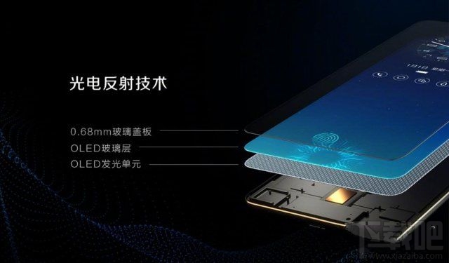 小米7支持无线充电吗?小米7有屏下指纹吗?
