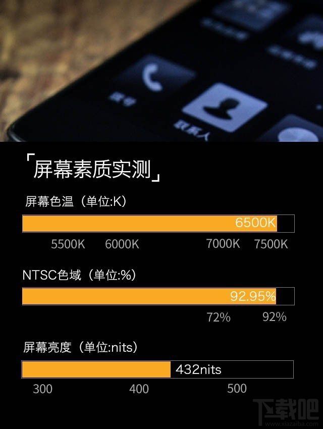 诺基亚7Plus怎么样?诺基亚7Plus评测