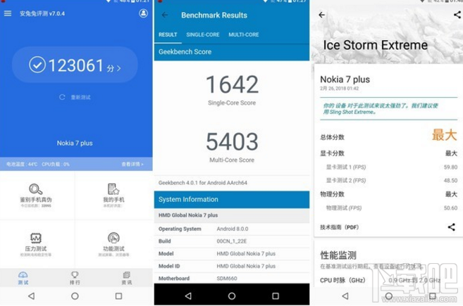 诺基亚7 Plus跑分怎么样？诺基亚7 Plus配置介绍