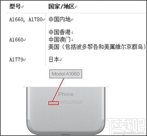 iPhone7手机无服务怎么办?