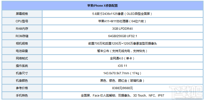 2017脸部识别手机有哪些？2017支持人脸识别手机推荐