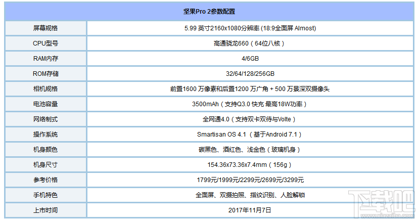 2017脸部识别手机有哪些？2017支持人脸识别手机推荐