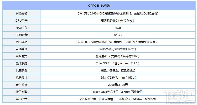 2017脸部识别手机有哪些？2017支持人脸识别手机推荐