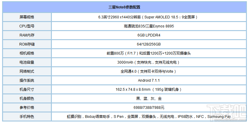 2017脸部识别手机有哪些？2017支持人脸识别手机推荐