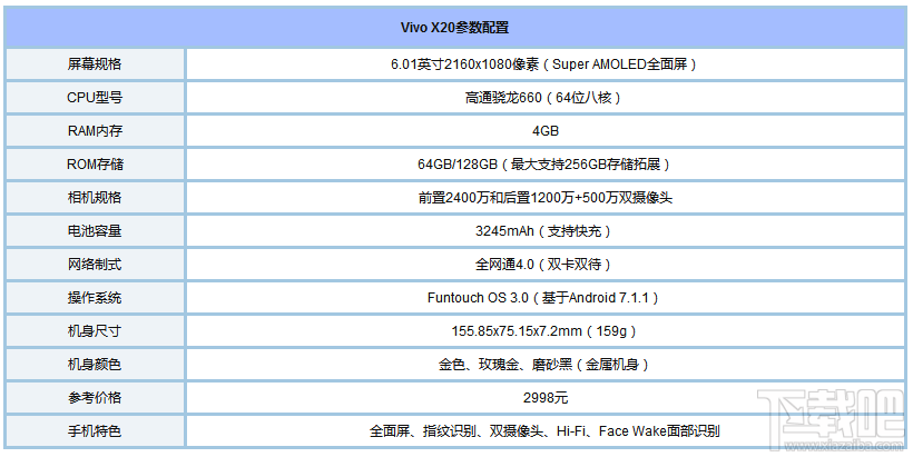 2017脸部识别手机有哪些？2017支持人脸识别手机推荐