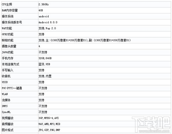 荣耀9青春版配置怎么样?配置参数介绍