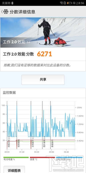 荣耀V10怎么样？荣耀V10手机评测