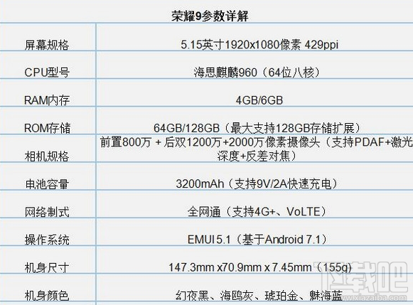 荣耀9青春版怎么样？荣耀9青春版和荣耀9对比