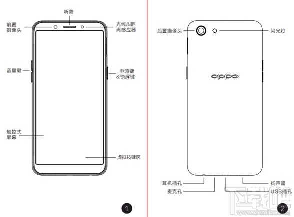 OPPO A83配置参数一览