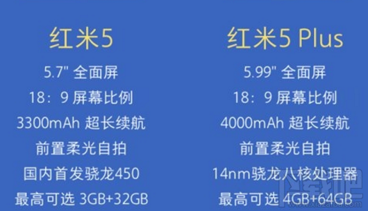 红米5和红米5plus哪个好？红米5/红米5plus哪个值得买？