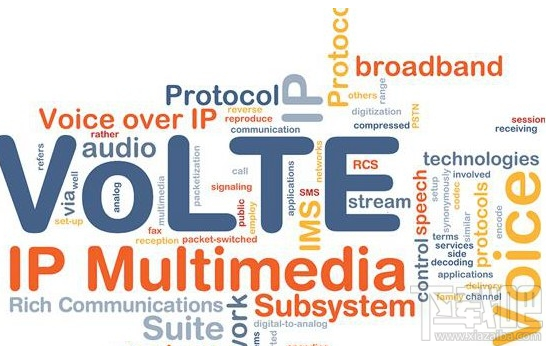 手机状态栏的HD怎么关闭?