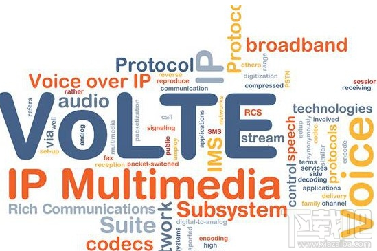 手机顶部的HD是什么意思?有什么用?