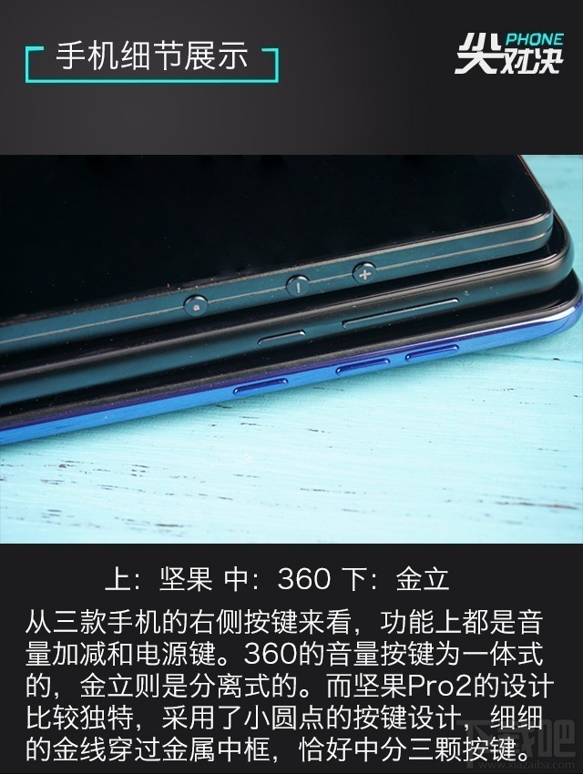 2017千元全面屏手机哪个好?坚果Pro2/360N6 Pro/金立S11区别对比