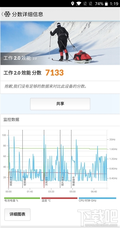 一加5T值得买吗？一加5T手机全面评测