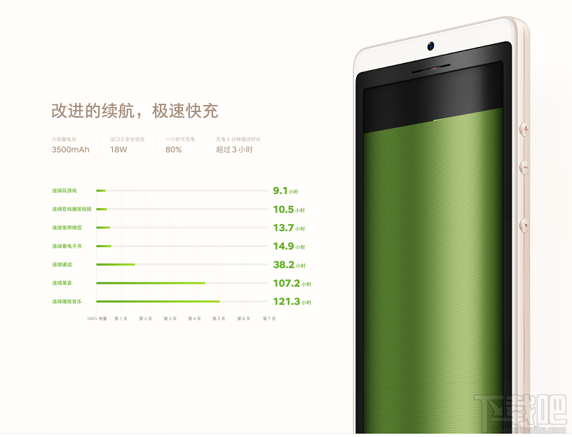坚果pro2和荣耀7x哪个好?荣耀7x和坚果pro2区别对比