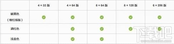 坚果pro2哪个版本值得买?坚果pro2各版本有什么区别?