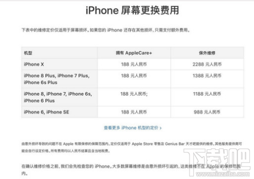 iphonex有什么缺陷？iphonex应用软件适配问题怎么解决？