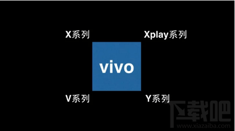 vivo y79多少钱?vivo y79配置参数介绍