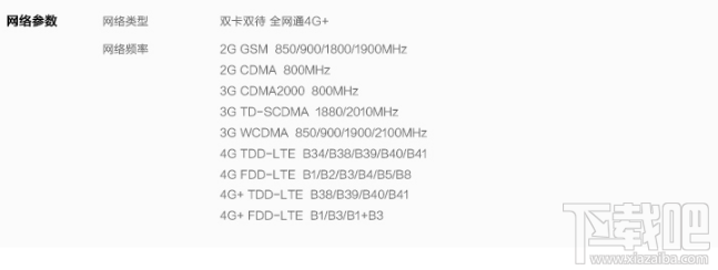 vivoX20是双卡双待吗?vivoX20支持什么网络制式?