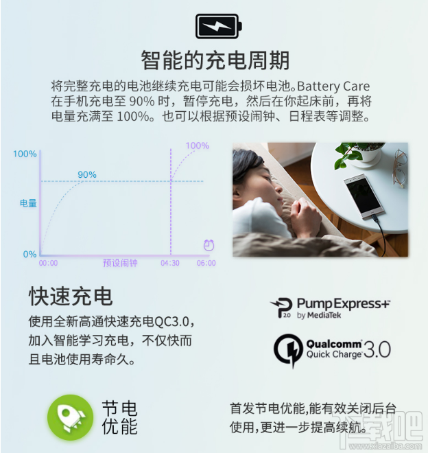 索尼XZ1充满电需要多长时间?索尼Xperia XZ1第一次充电要多长时间?