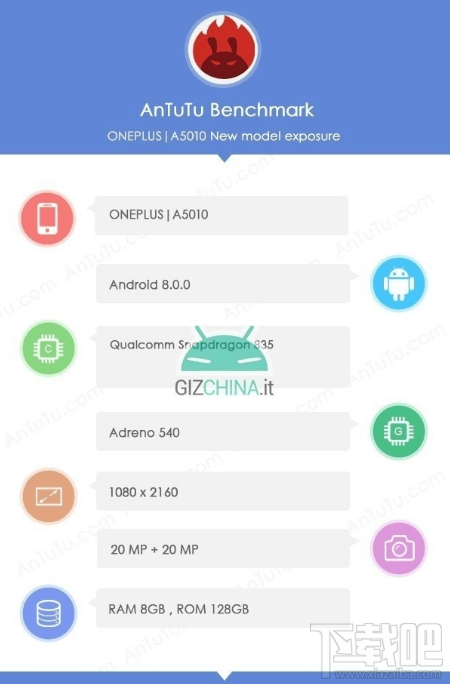 oppo r11s和一加5t哪个好?一加5t和oppo r11s区别对比