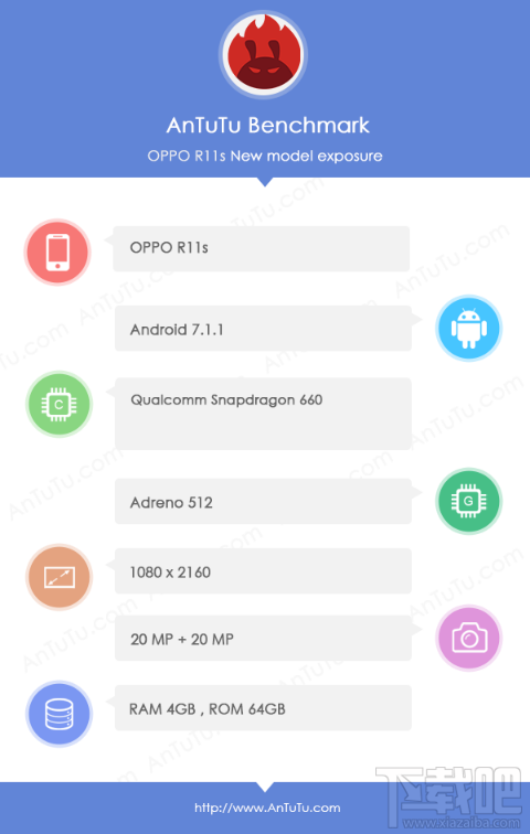 oppo r11s跑分怎么样?oppo r11s跑分配置介绍