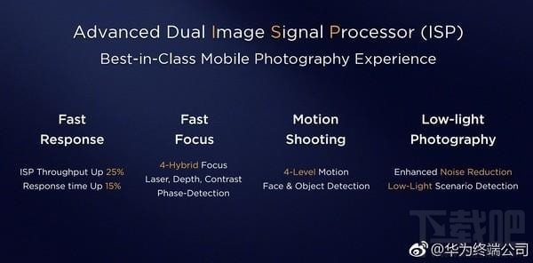 华为Mate10好用吗？华为Mate10评测