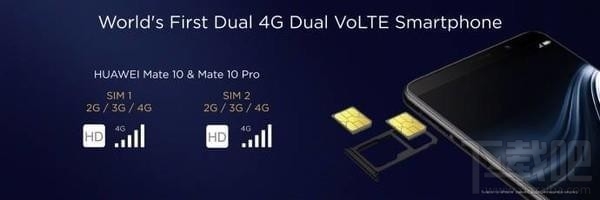 华为Mate10好用吗？华为Mate10评测