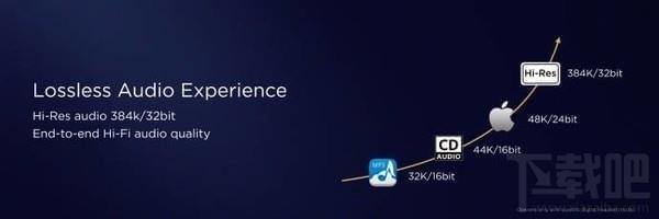 华为Mate10好用吗？华为Mate10评测