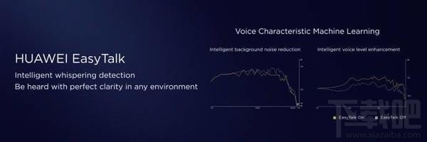 华为Mate10好用吗？华为Mate10评测