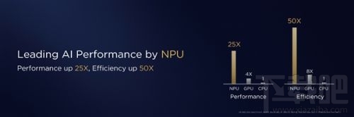 华为Mate10/Mate10 Pro参数配置 国行版上市时间价格介绍