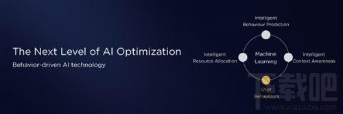 华为Mate10/Mate10 Pro参数配置 国行版上市时间价格介绍