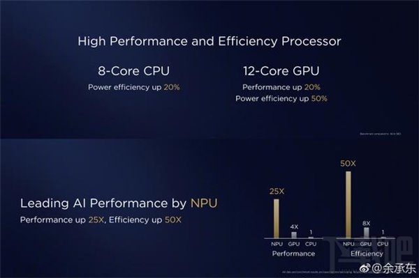 华为Mate10加入了哪些黑科技?华为Mate10八大亮点解析