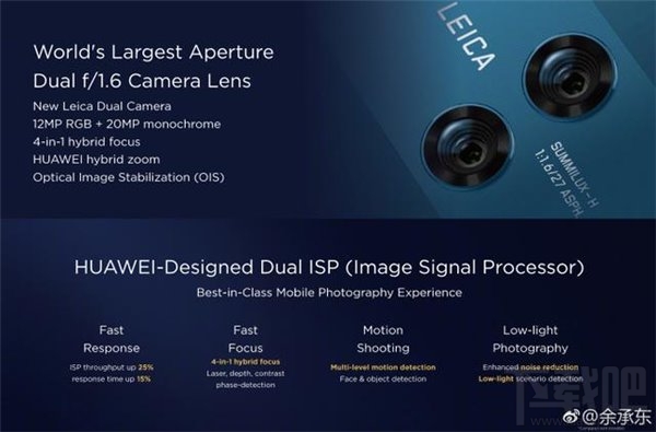 华为Mate10加入了哪些黑科技?华为Mate10八大亮点解析