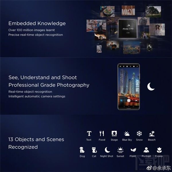 华为Mate10加入了哪些黑科技?华为Mate10八大亮点解析