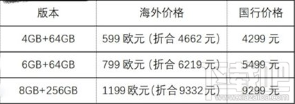 华为Mate10国行多少钱？华为Mate 10国行售价