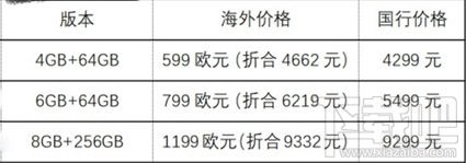 华为Mate10海外版多少钱?华为Mate 10海外售价
