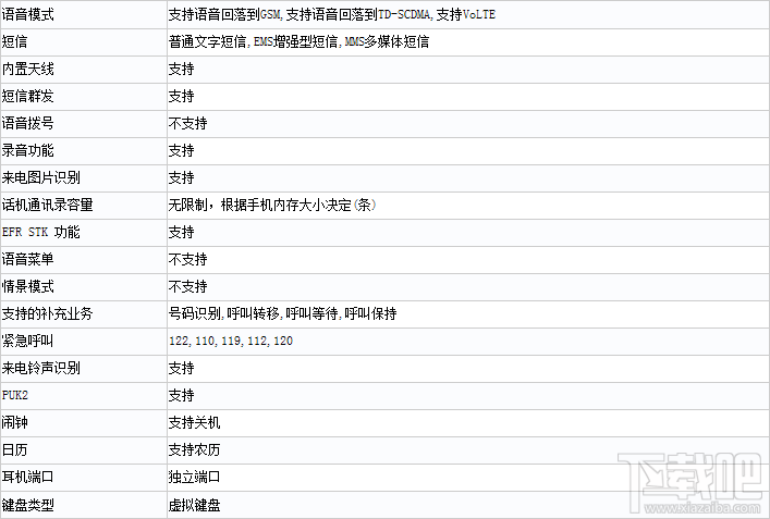 vivo Y79怎么样？vivo Y79参数配置