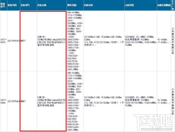 红米5plus是全面屏吗?红米5plus怎么样?