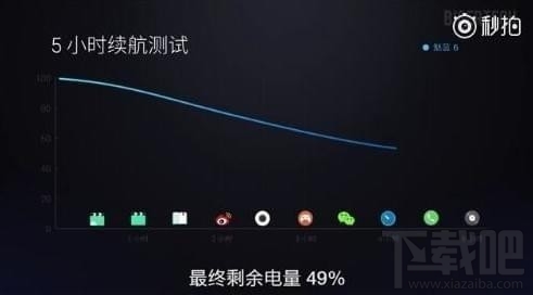 魅蓝6怎么样?魅蓝6全面测评