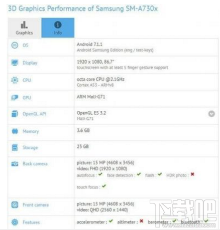 三星A7 2018手机怎么样?三星A7 2018保护壳、配置曝光