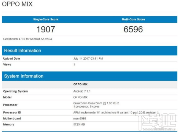 oppo mix什么时候上市?oppo mix上市时间及价格配置一览