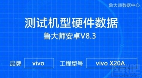 vivo x20跑分成绩多少？vivo x20跑分怎么样？