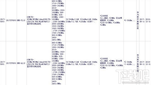 华为荣耀7x多少钱?华为荣耀7x什么时候上市?