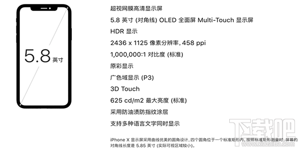iPhoneX配置怎么样?iPhoneX手机配置参数介绍