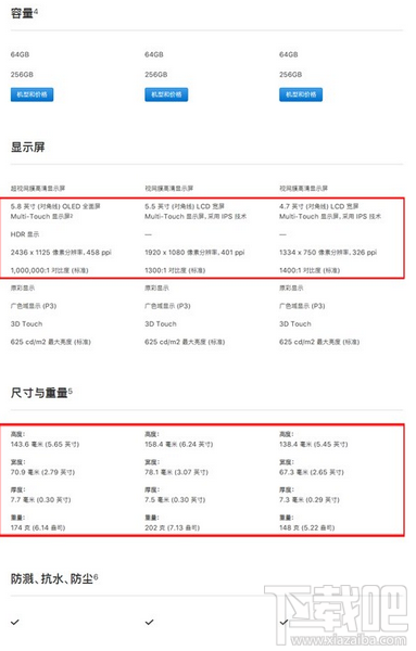 iphone8和iphonex有什么区别?iphoneX和iphone8区别对比