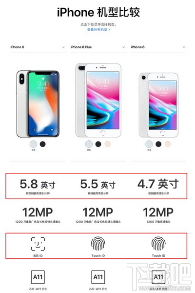 iphone8和iphonex有什么区别?iphoneX和iphone8区别对比