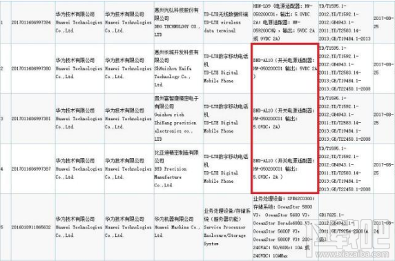 华为荣耀畅玩7x什么时候出?华为荣耀畅玩7x多少钱?