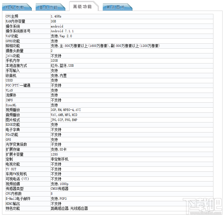 红米Note5A能装内存卡吗？红米Note5A支持存储卡扩展吗？